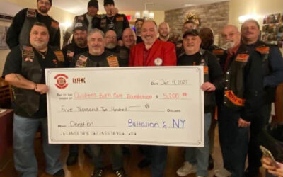 Raging Knights Battalion 6 Presents Check